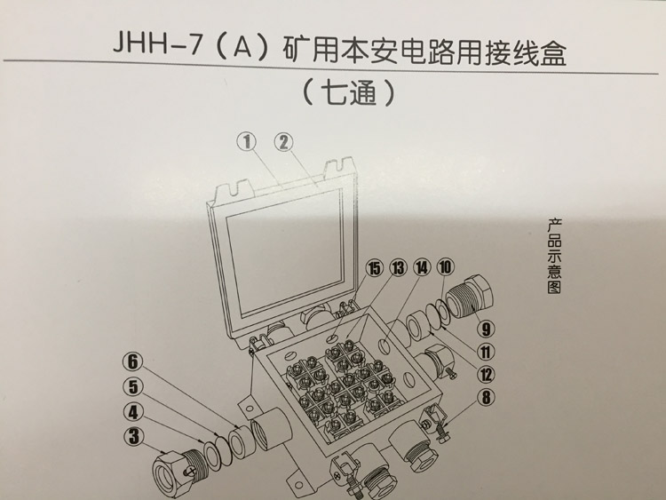 本安接線盒7通